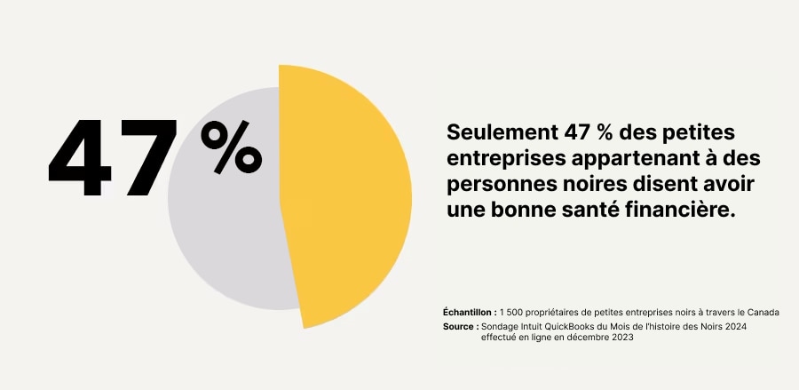 A person is holding a yellow and white checkered table cloth.