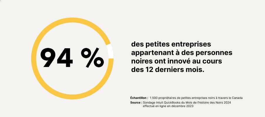 A person is holding a large white object in their hand.