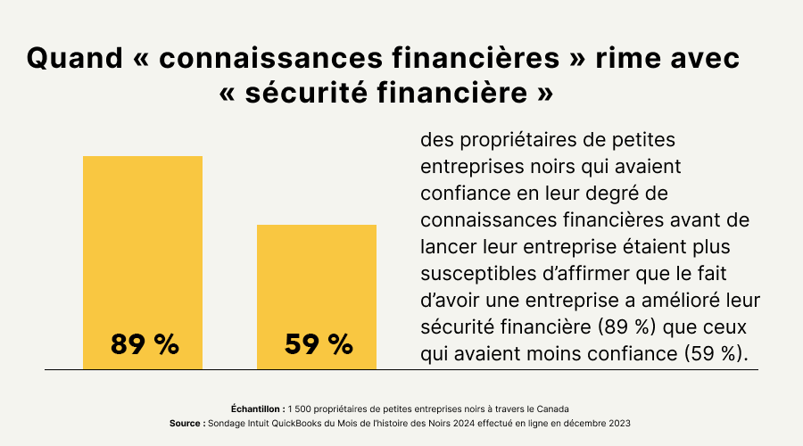 A person is holding a remote in their hand.