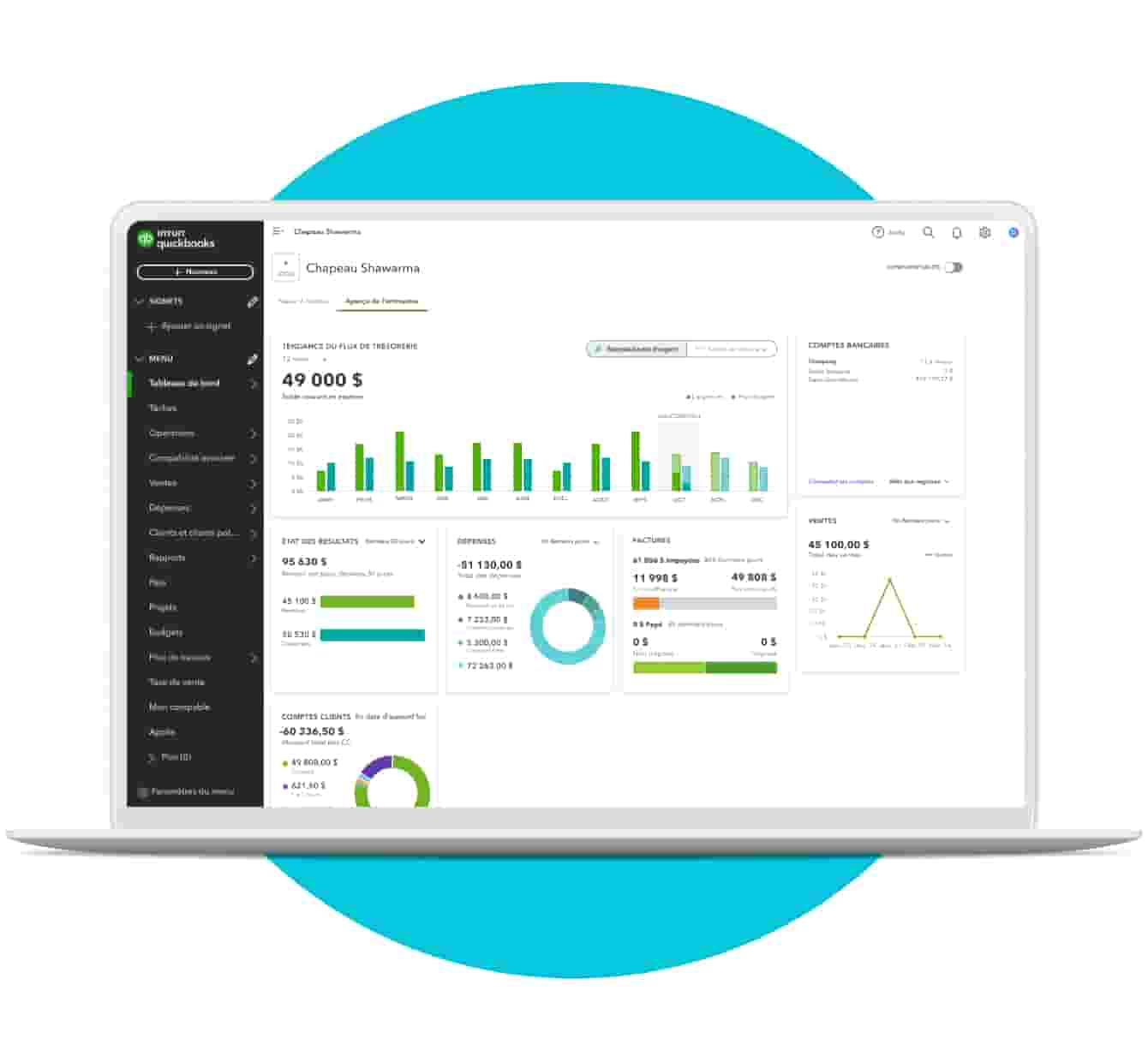 Tableau de bord de QuickBooks en ligne Avancé affichant des cartes personnalisées, telles que les comptes clients.