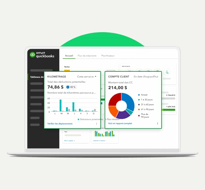 Un tableau de bord QuickBooks en ligne comportant deux cartes superposées, l’une pour le kilométrage et l’autre pour les comptes clients.