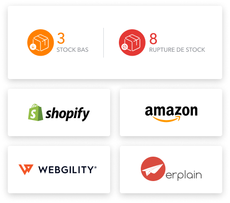 QuickBooks permet de connecter des comptes comme Amazon, Shopify, Webgility et erplain pour la gestion des stocks.