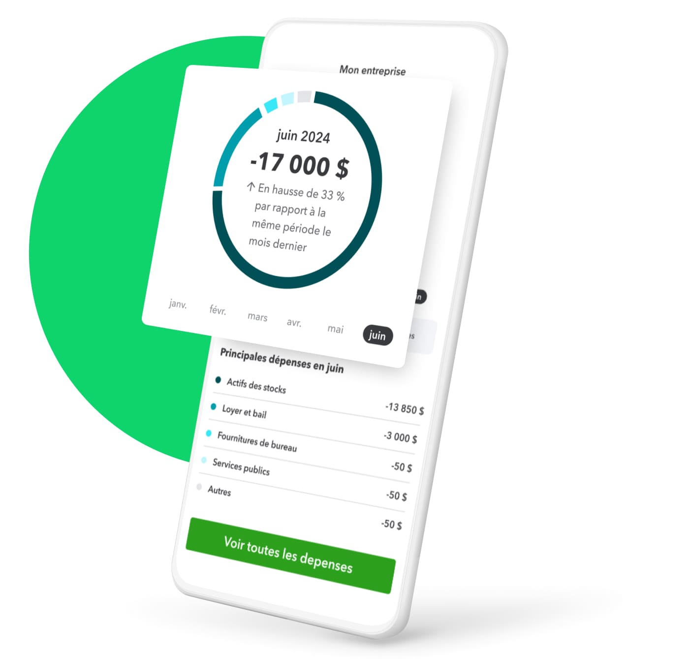 Un téléphone intelligent affiche un tableau de bord de QuickBooks en ligne catégorisant les frais juridiques et les dépenses de fournitures de bureau.