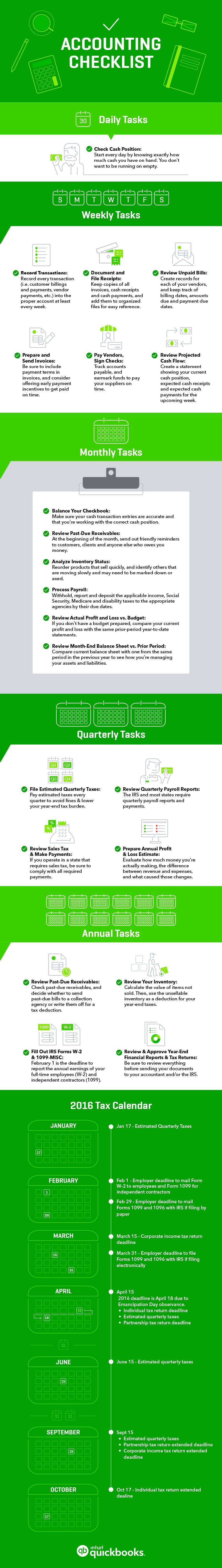 infographic-Accounting-Checklist