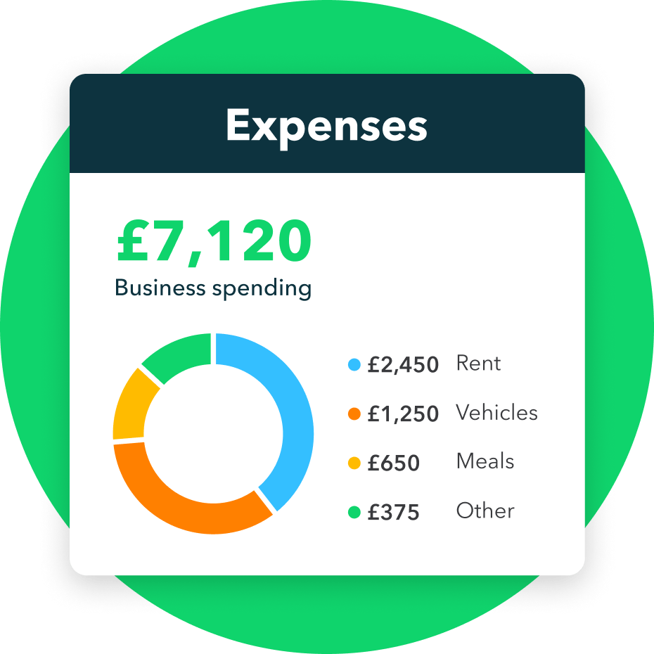 Manage your expenses