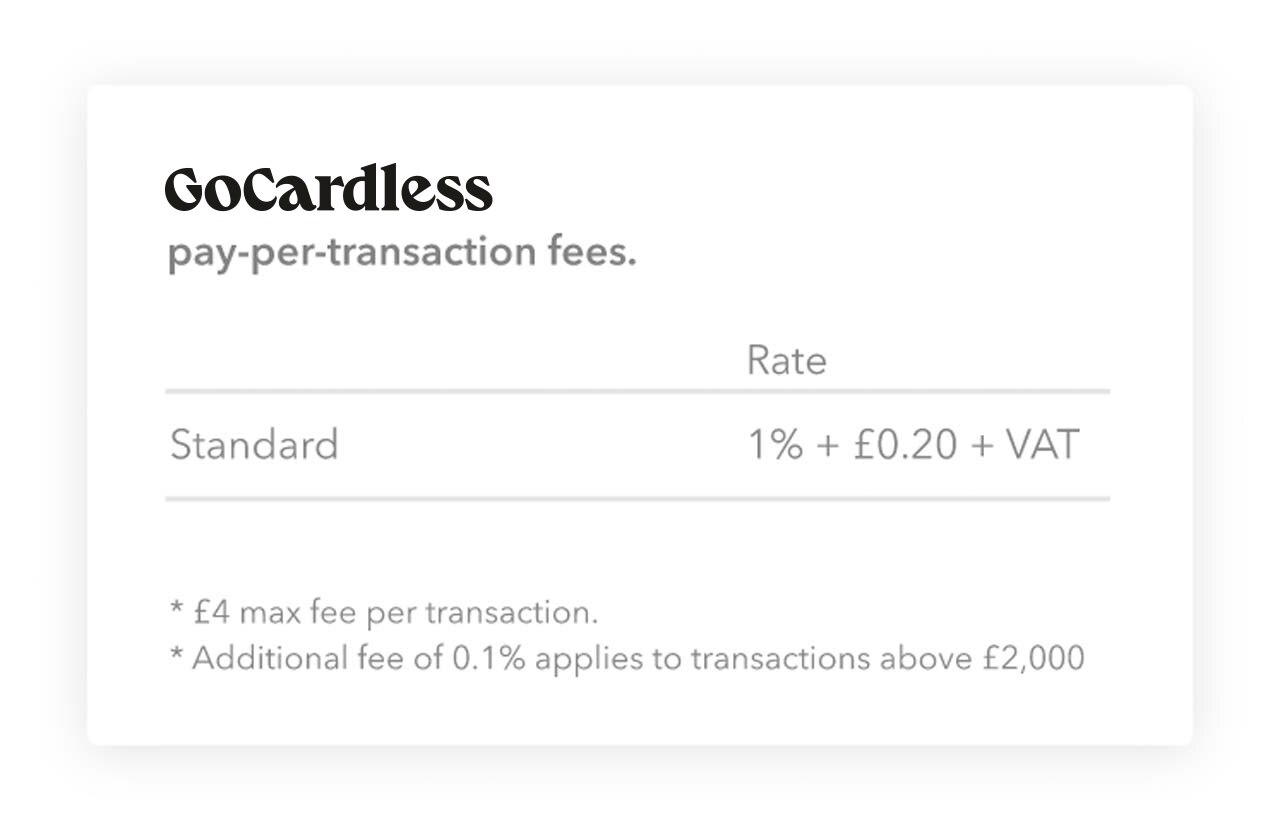 Low, transparent fees